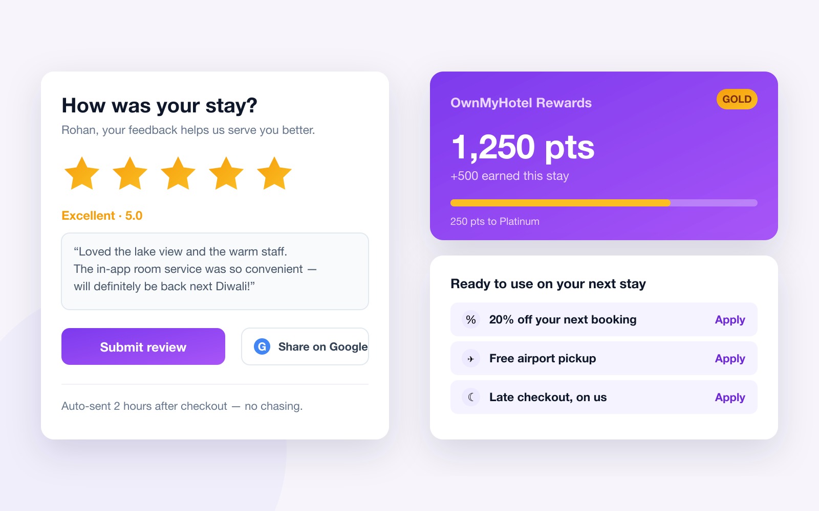 Reviews, loyalty & repeat